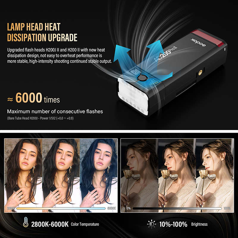 Godox AD200ProII  TTL 2.4G Wir - огляд і ціна Photography Lighting Wireless