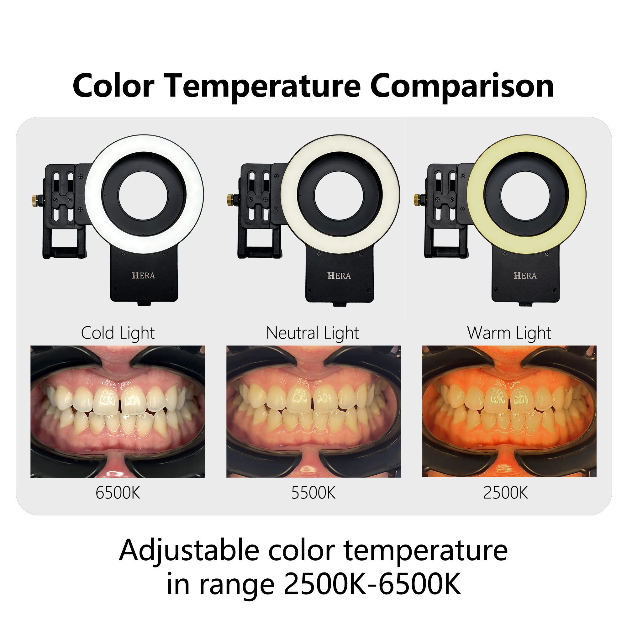 HERA MK-23 Intraoral Dental Ph - огляд і ціна Photography Lighting Ring