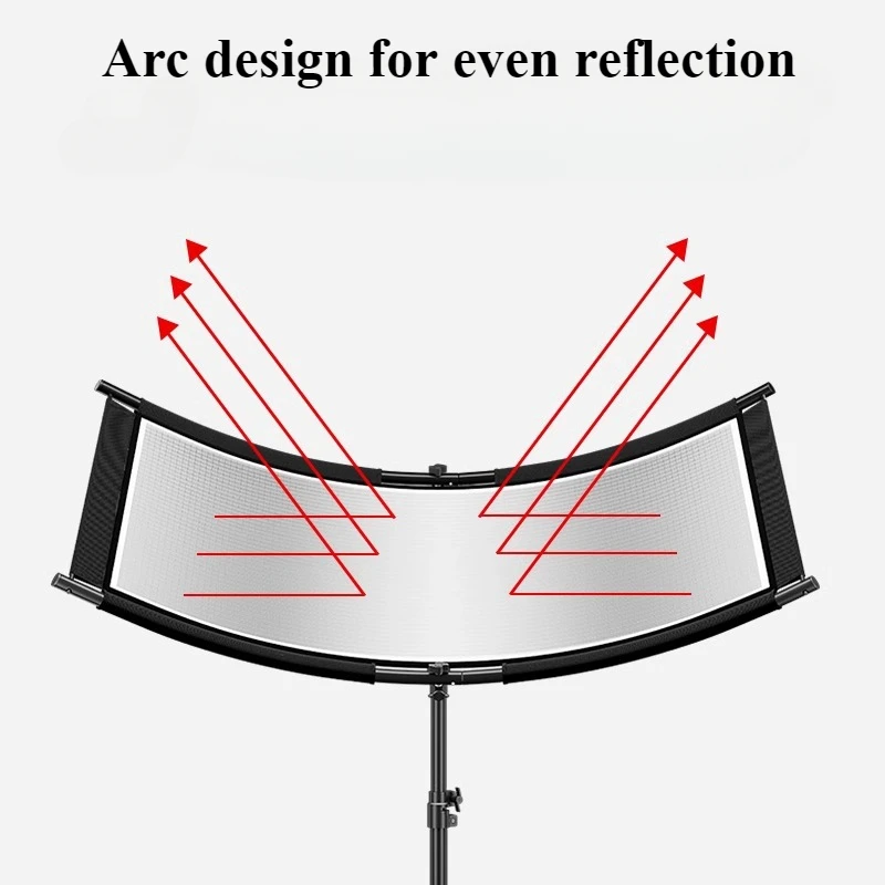 4-Color Cloth U-Type Reflector - огляд і ціна Photography Lighting Types