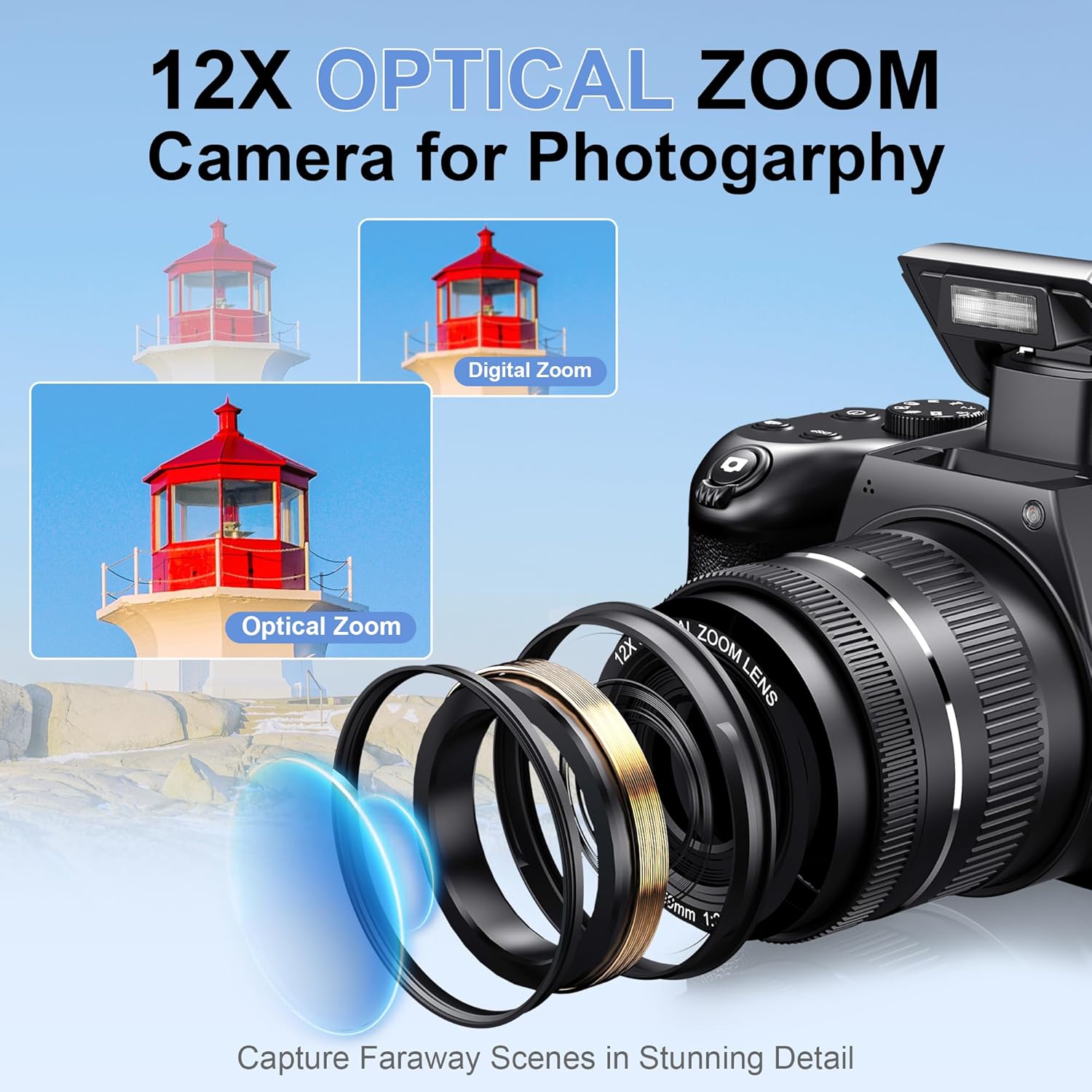 4K HD Digital Camera for Photo - огляд і ціна Photography Using Lighting