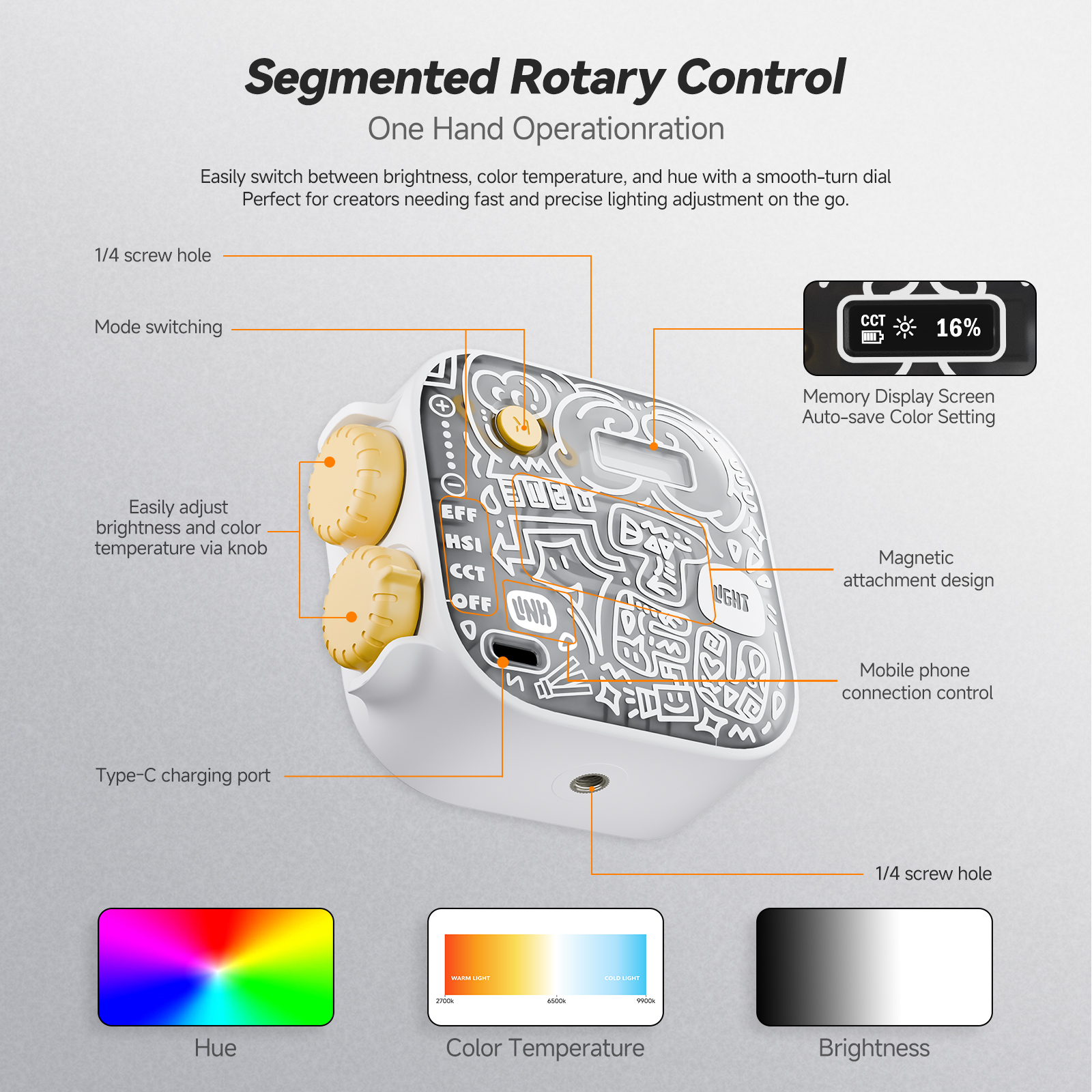 PHOTOOLEX Mini RGB Video Light - огляд і ціна Photography Lighting Types