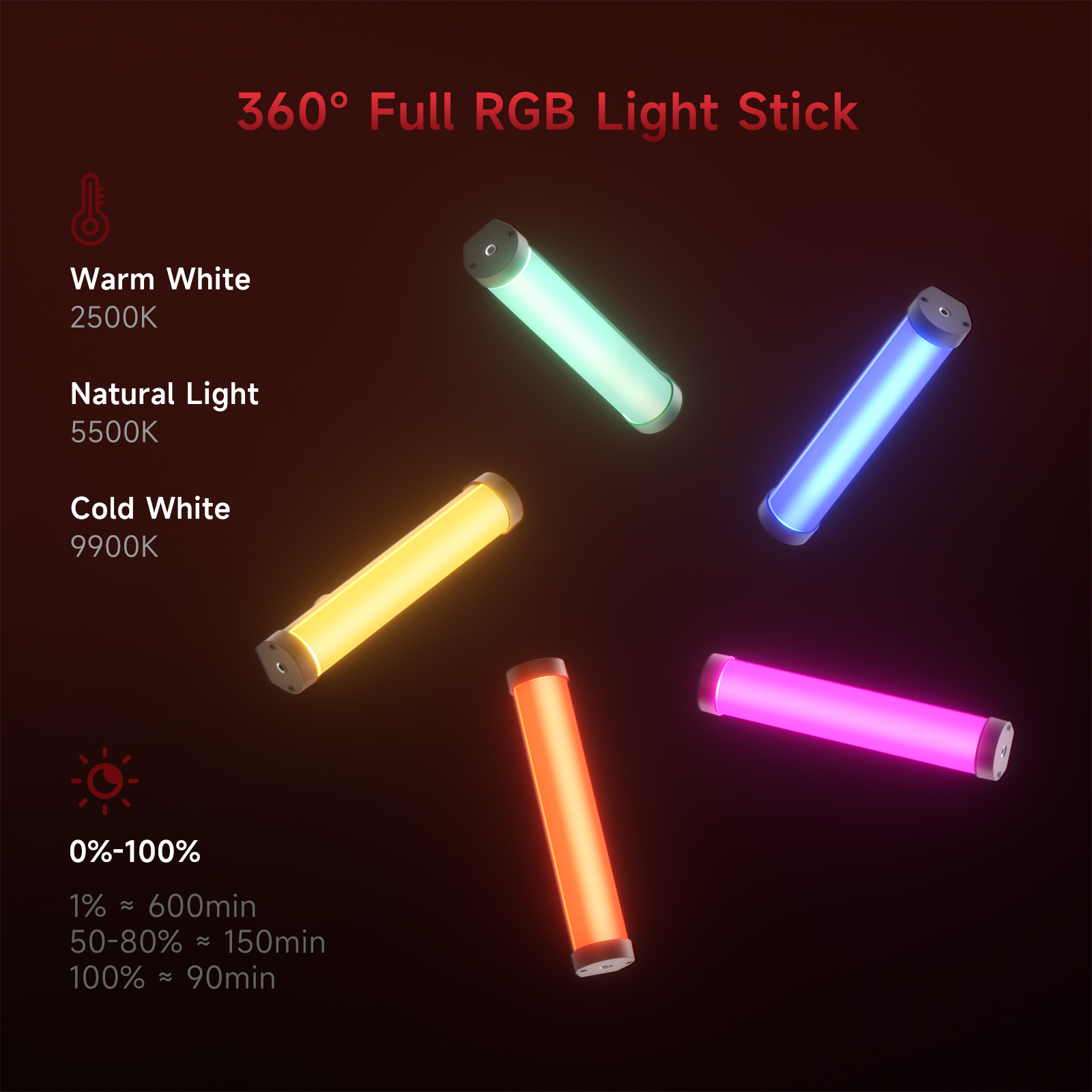 PHOTOOLEX RGB Video Light Hand - огляд і ціна Photography Lighting Types