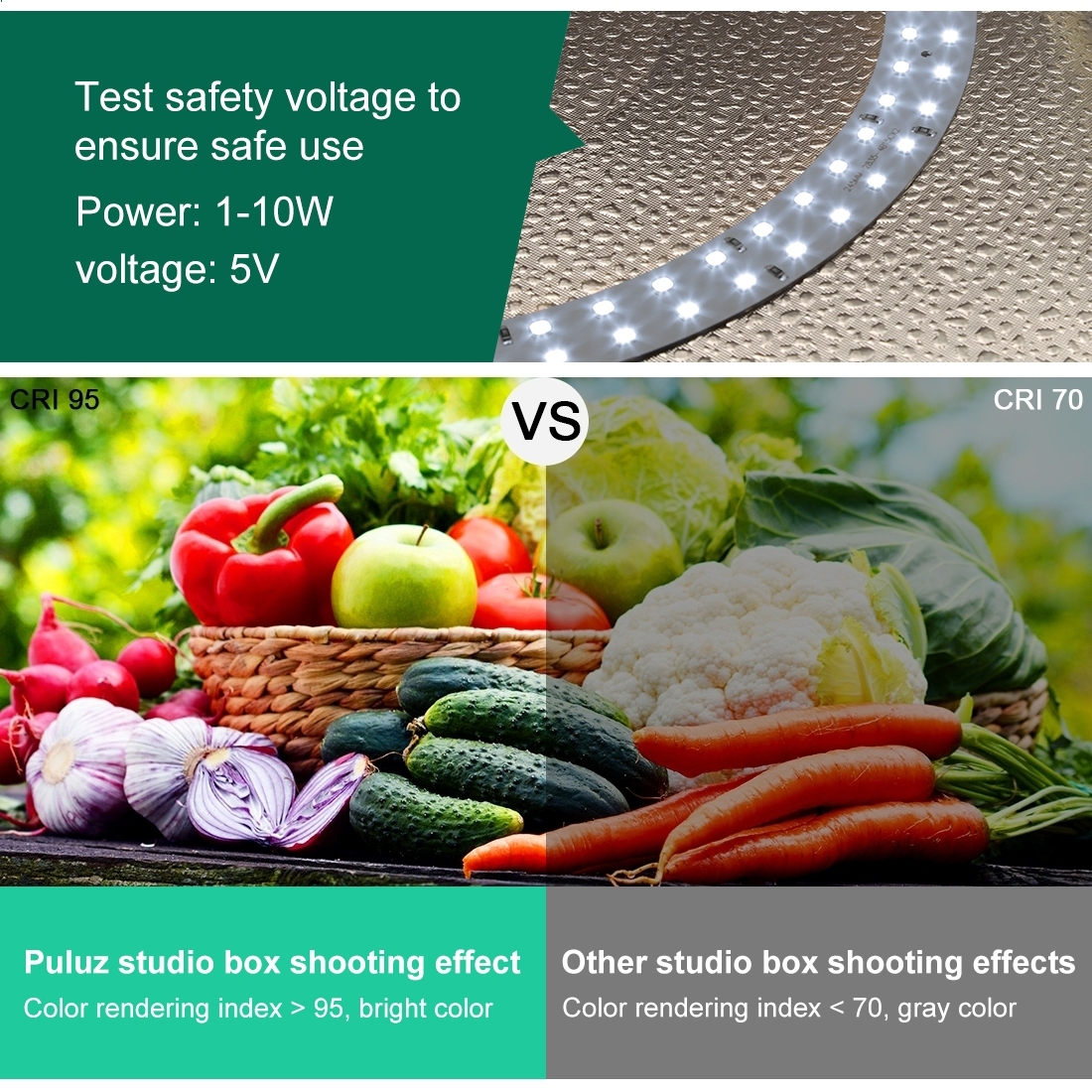 PULUZ 30cm 12inch Lightbox Min - огляд і ціна Photography Lighting And Backdrop Kits