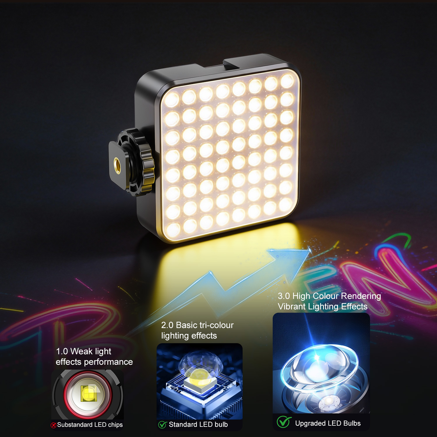 Desiontal X2 Portable RGB Phot - огляд і ціна Photography Lighting Types