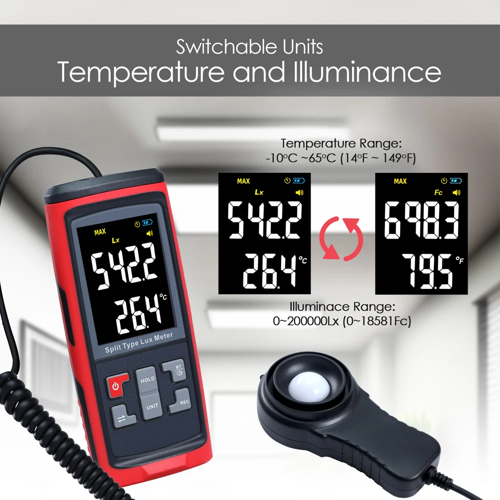 Digital Split Type Lux Light I - огляд і ціна Photography Lighting Types