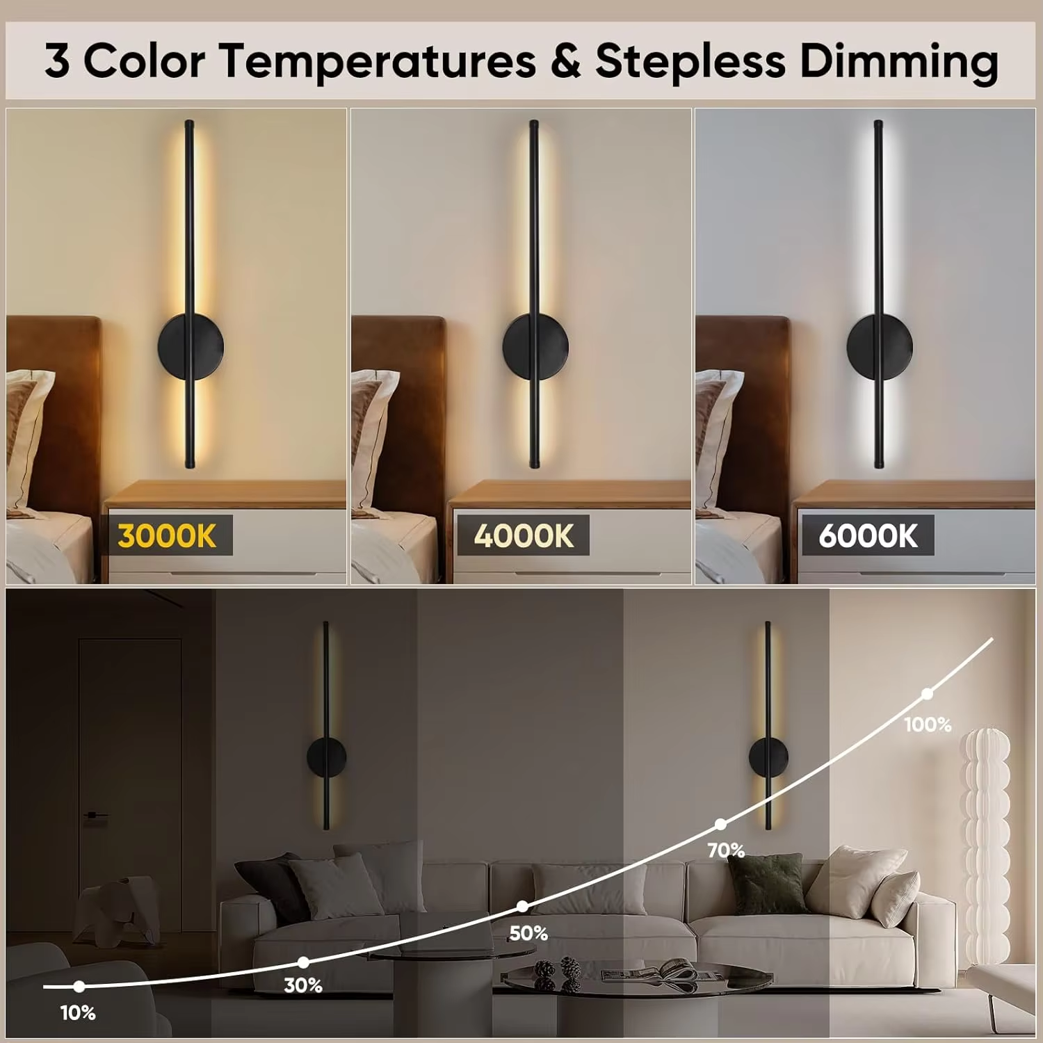 Wall Sconces Battery Operated  - огляд і ціна Photography Lighting Wireless