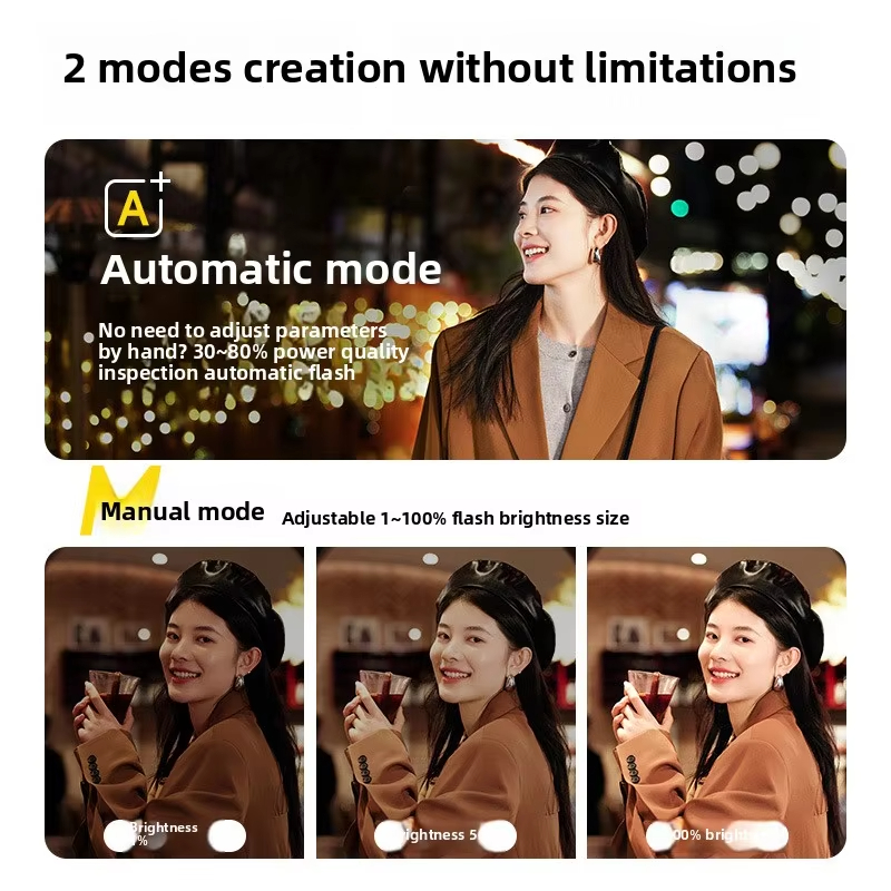 Mini Camera Top Flash External - огляд і ціна Photography Lighting Brands