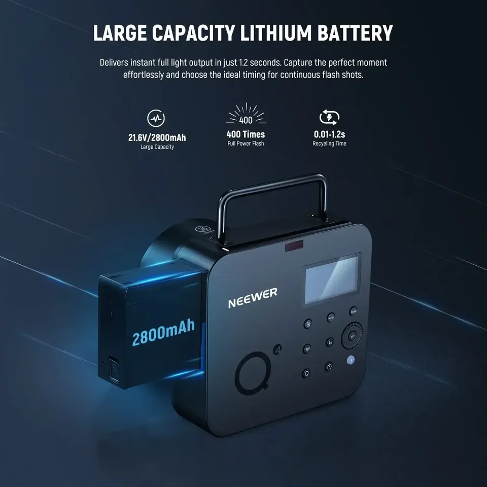 2026 Q4 400Ws 2.4G TTL  Manual - огляд і ціна Photography Using Lighting
