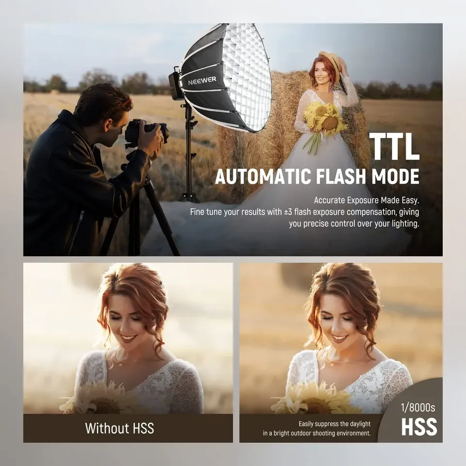 2026 Q4 400Ws 2.4G TTL  Manual - огляд і ціна Photography Using Lighting