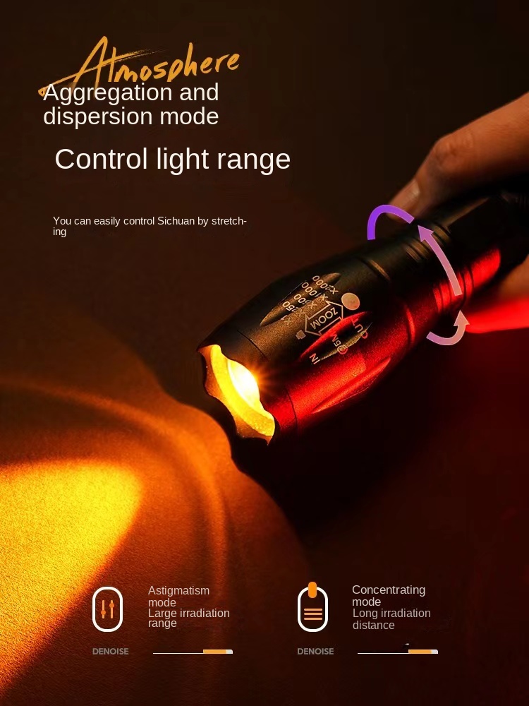 LED photography flashlight rgb - огляд і ціна Photography Lighting Portrait