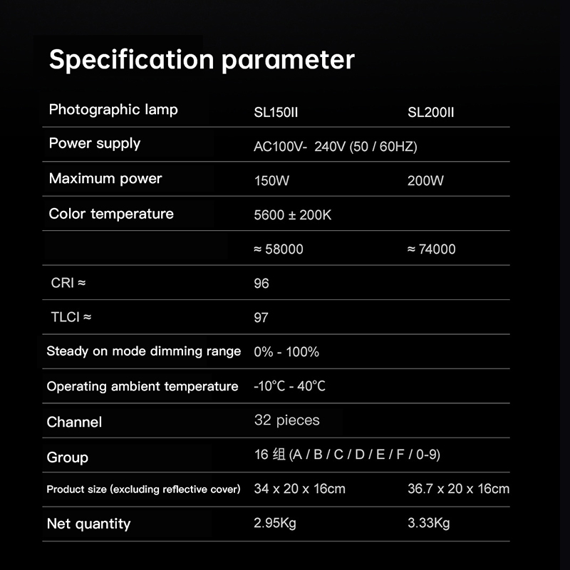 MSGODOX SL150W Professional St - огляд і ціна Photography Using Lighting