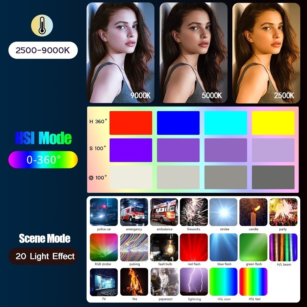50CM RGB Stick Light Wand Ligh - огляд і ціна Photography Lighting Types