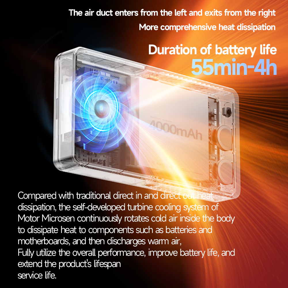 Mini Rechargeable R9PRO full-c - огляд і ціна Photography Lighting Game