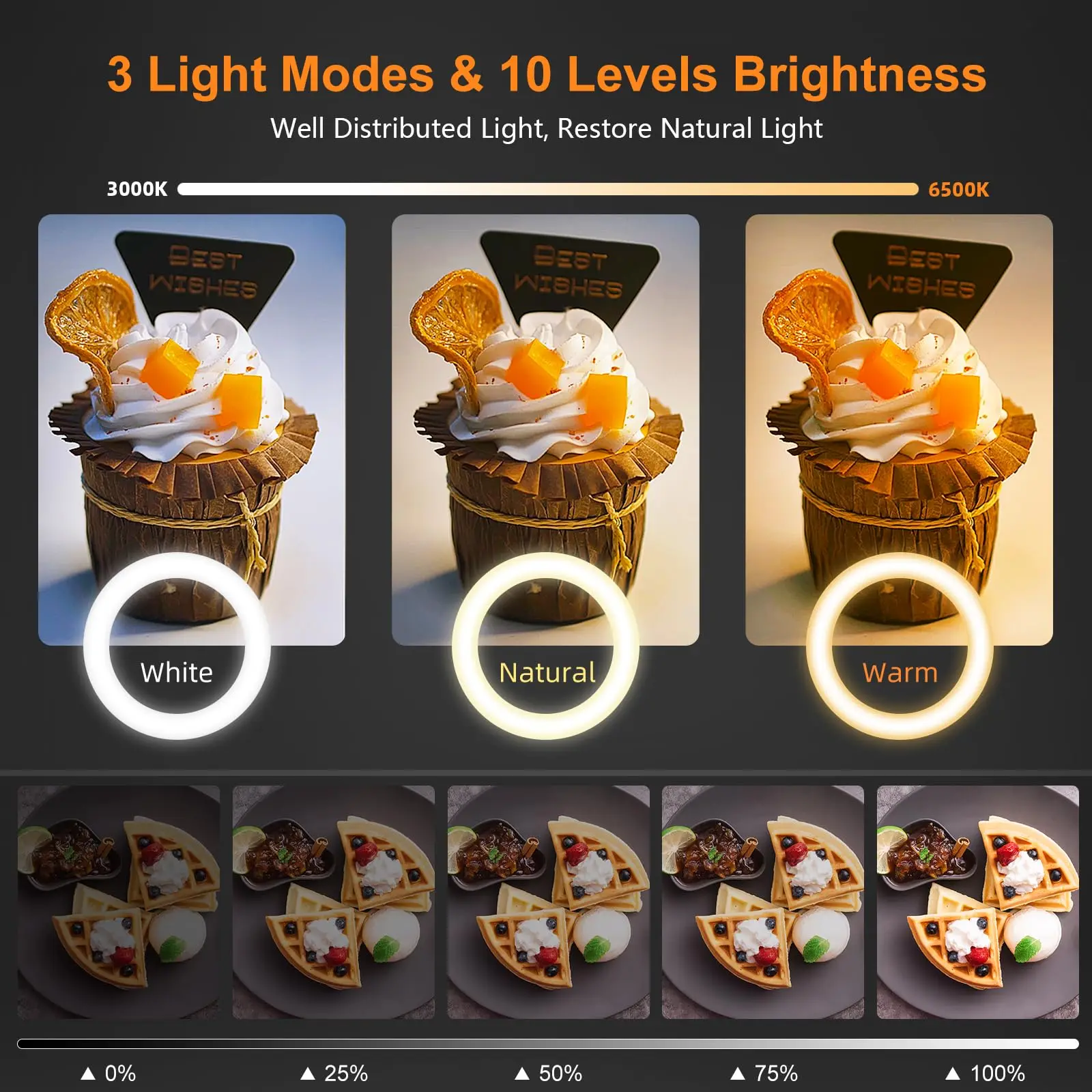 Nice Overhead Tripod With Ring - огляд і ціна Photography Lighting Ring