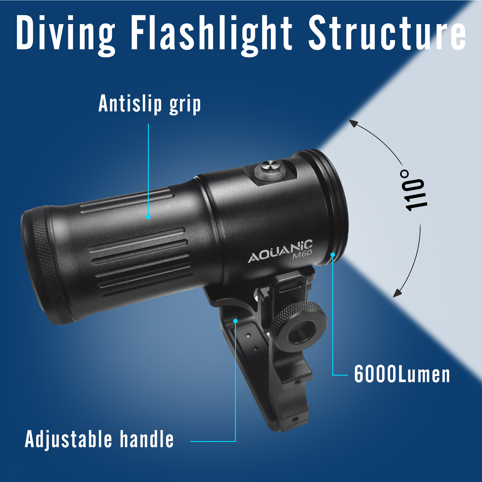 Nitescuba professional diving  - огляд і ціна Photography Lighting Types