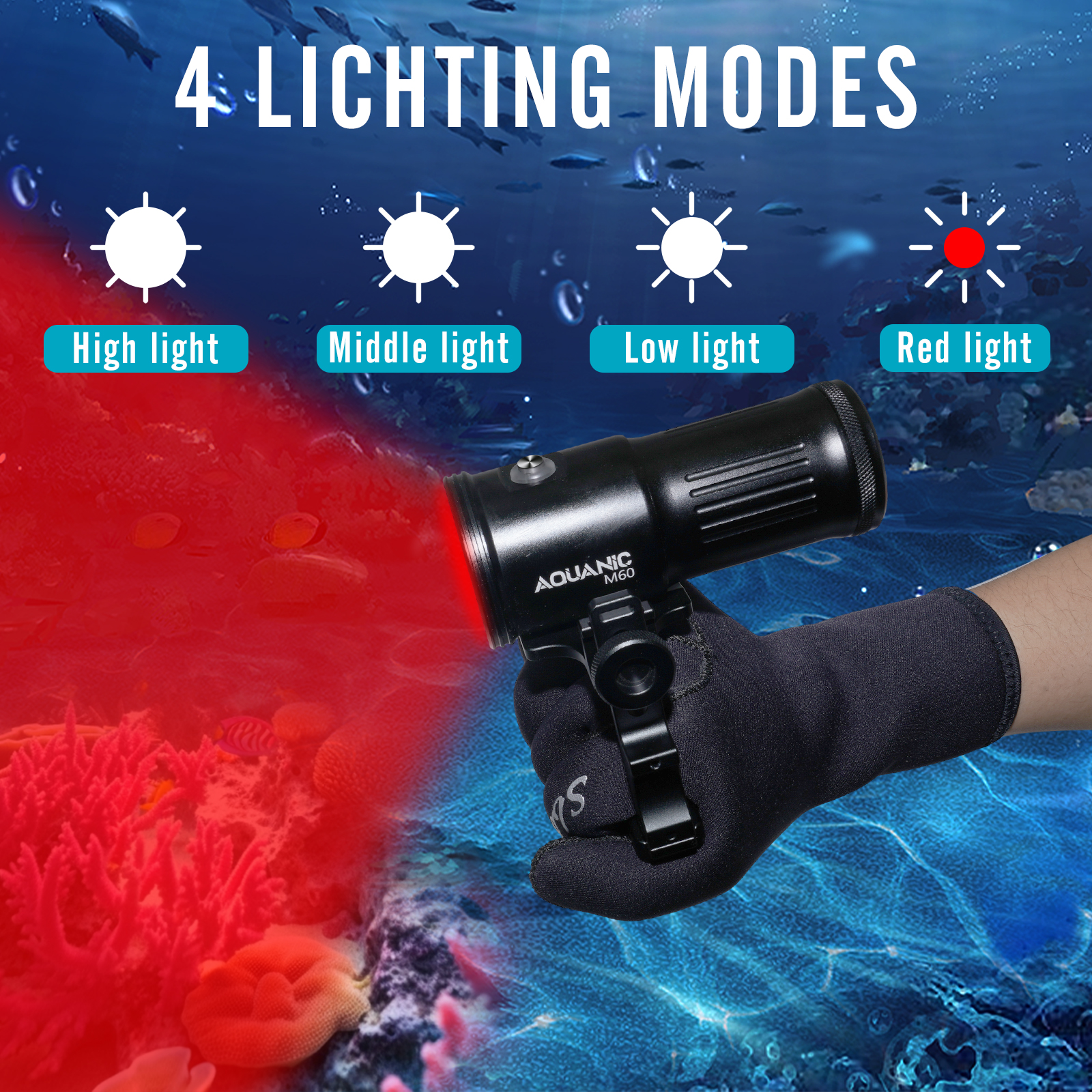 Nitescuba professional diving  - огляд і ціна Photography Lighting Types