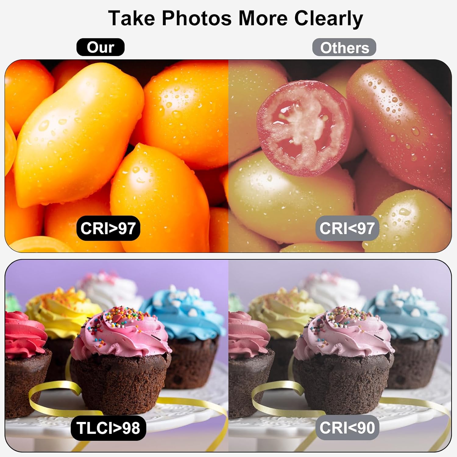 Light Box Photography 16x16 Po - огляд і ціна Photography Lighting For Jewelry