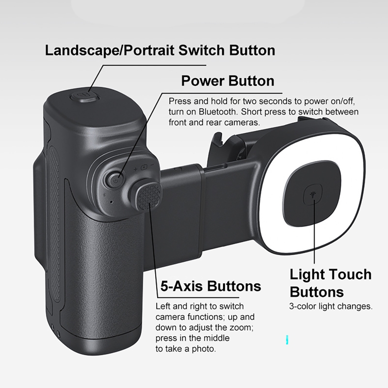 Mobile Camera Assistant Comes  - огляд і ціна Photography Lighting Types
