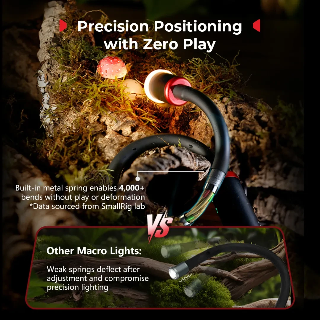 SmallRig RM-03 Macro Light 3W  - огляд і ціна Photography Lighting For Jewelry
