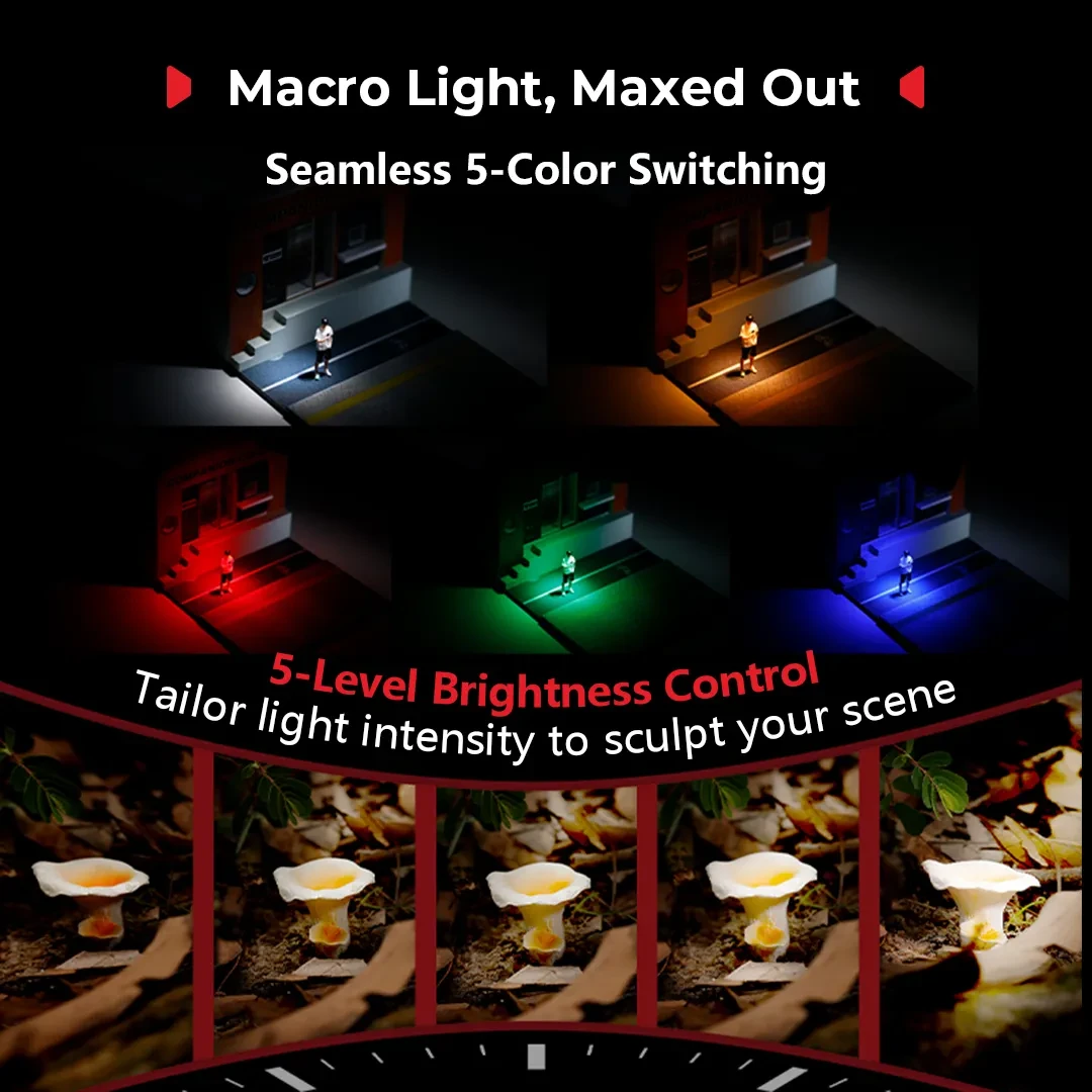 SmallRig RM-03 Macro Light 3W  - огляд і ціна Photography Lighting For Jewelry