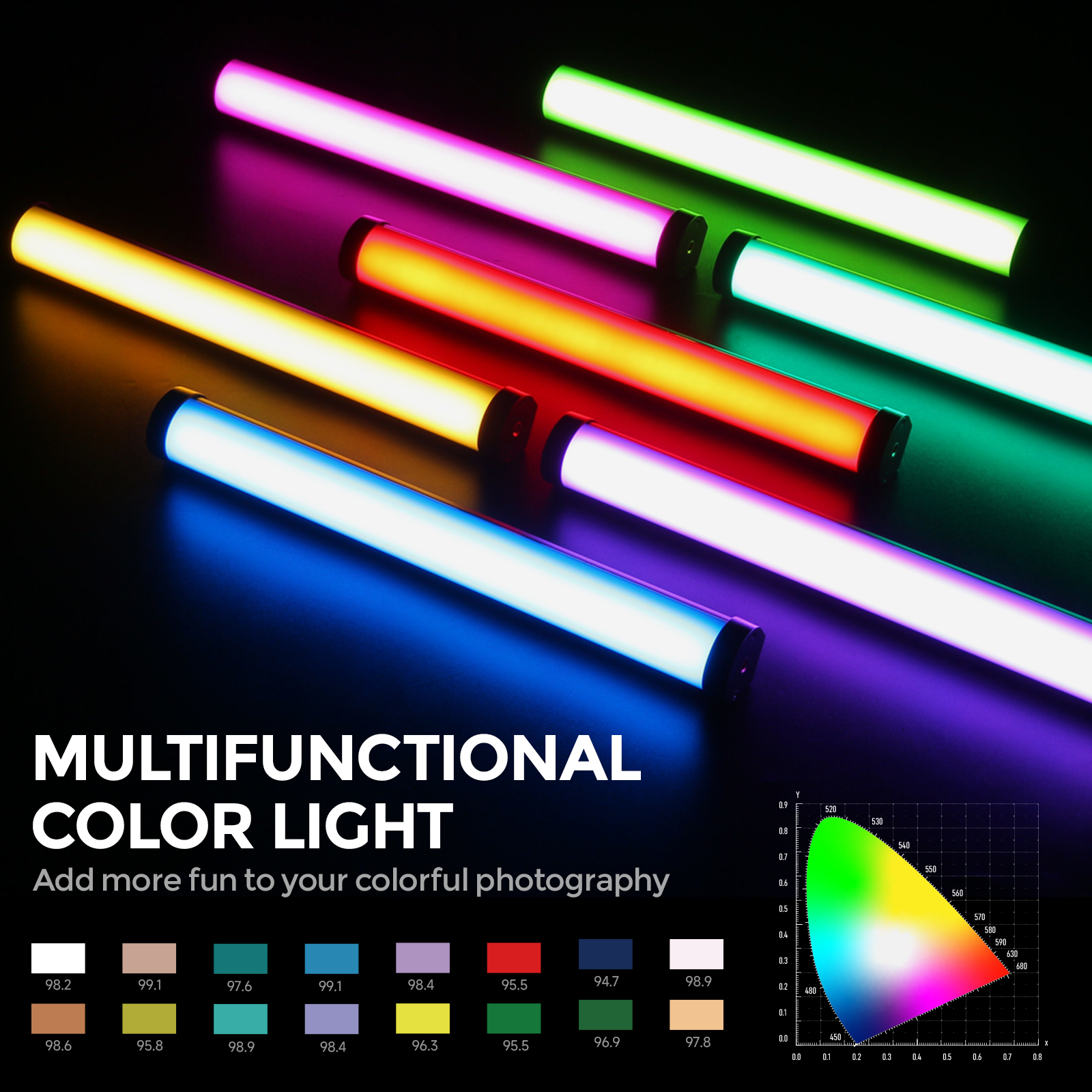 PHOTOLEX RGB Colorful Stick Li - огляд і ціна Photography Lighting Types