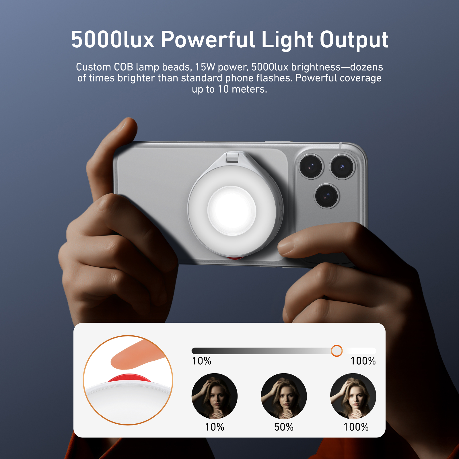 TELESIN Magnetic Smartphone Ph - огляд і ціна Photography Lighting Brands